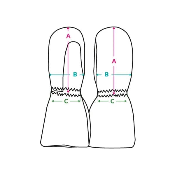 jak mierzyć rozmiar rękawiczek dla dzieci